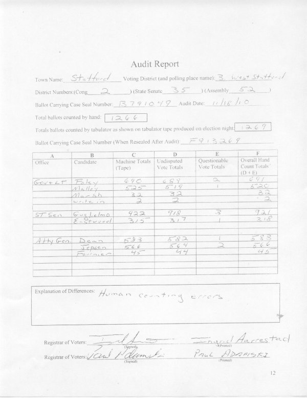 image stafford0000-jpg