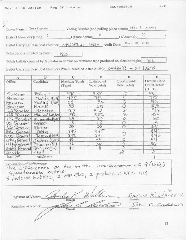 image torrington0000-jpg