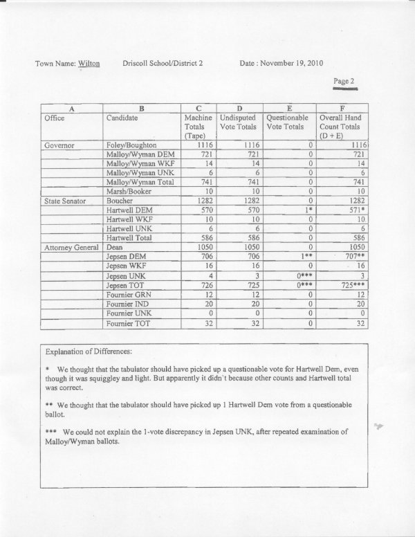 image wilton0000-jpg
